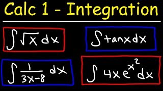 Calculus 1  Integration amp Antiderivatives [upl. by Laurance903]