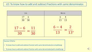 7 09 Fractions addition and subtraction L1 [upl. by Attenov]