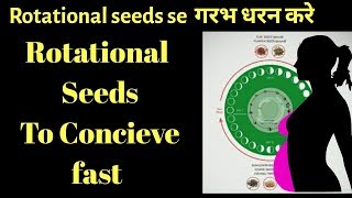 Pregnnacy Tips Pregnancy Conceive Karne Ke Liye Seeds Cycling full information In Hindi [upl. by Anayik]