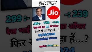 Jio sim portal [upl. by Sinnej637]