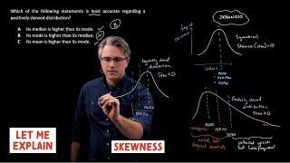 Skewness for the CFA Level 1 exam [upl. by Ika603]