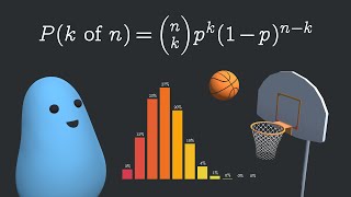 A Secret Weapon for Predicting Outcomes The Binomial Distribution [upl. by Norby]