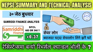 NEPSE UPDATE 30 JESTHA  INDEX UP  637  SFCL  MARKET SUMMARY AND TECHNICAL ANALYSIS [upl. by Shurwood376]