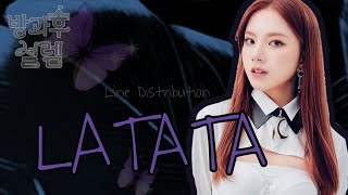 My Teenage Girl  LATATA Line Distribution [upl. by Glinys]