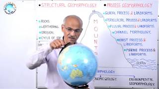 GEOMORPHOLOGY LITHOSPHERE भूआकृति विज्ञान स्थलमंडल  Lesson 1 By SS OJHA SIR [upl. by Theola]