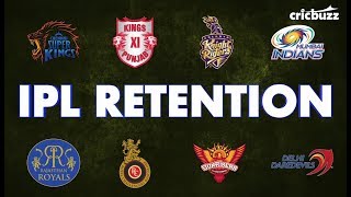 Harsha Bhogle explains how IPL retention policy works [upl. by Fiorenze]