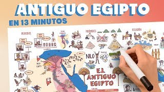 El Antiguo Egipto en 13 minutos [upl. by Nylauqcaj]