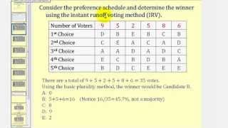 Voting Theory Instant Runoff Voting [upl. by Templa692]