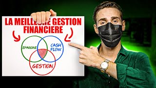 Mieux Gérer son Argent en 4 Étapes Simples [upl. by Parhe]