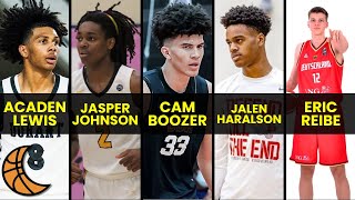 Building Our Dream 2025 College Basketball Recruiting Class [upl. by Yendyc]