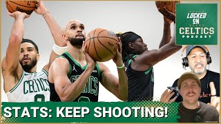 Bucks a threat And why stats say Boston Celtics 3point strategy is nearly perfect [upl. by Idou]