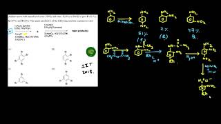 Type of Reaction for H2SO4  Zn  ZnSO4  H2 [upl. by Nilkoorb]