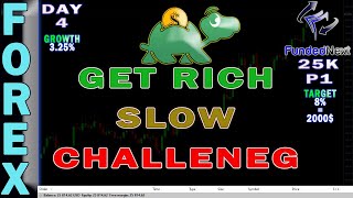 25k Funded Prop Firm Challenge  Day 4  Get Rich Slow  trading forex ict xauusd [upl. by Stalk]