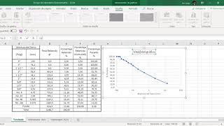 Laboratorio de granulometría Por Tamizado Hoja de Calculo en Excel [upl. by Ahsiloc]