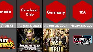 Upcoming WWE PPV List Of 2024 [upl. by Kelleher]