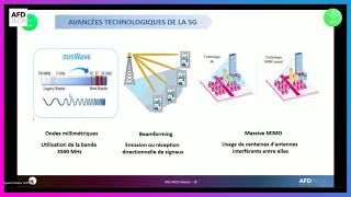 quot Les Experts quot  Tout comprendre sur la 5G [upl. by Aiela]