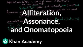 Alliteration Assonance and Onomatopoeia  Style  Grammar [upl. by Fogel]