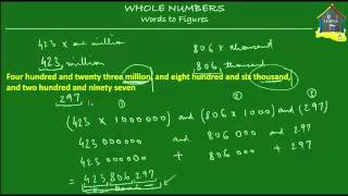 Grade 5  Primary 5 Math Writing Whole Numbers from Words to Figures or Numerals [upl. by Dammahom788]