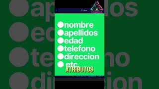 Python estado y comportamiento de los objetos python programacion code [upl. by Ahseiyn]