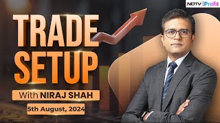 Stock Markets To See Big Correction Today  Trade Setup With Niraj Shah [upl. by Luna]