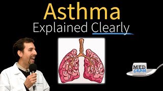 Asthma Explained Clearly Asthma Symptoms and Diagnosis [upl. by Iraam]