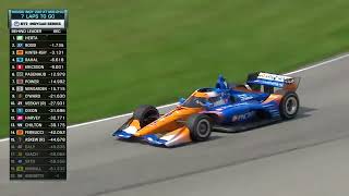 Indycar series r11 Mid Ohio 2 13092020 P5 [upl. by Jeremie787]