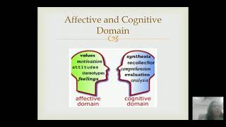 Role of Family in Cognitive Affective and Conative Development [upl. by Juliano]