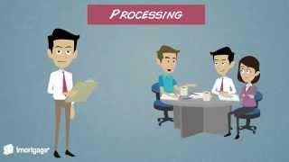 Loan Process Overview Video [upl. by Avruch]