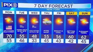 Tristate area sees cooler temperatures and cloudy skies [upl. by Odnam]