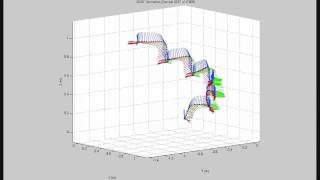 3D Tracking with IMU [upl. by Miko]