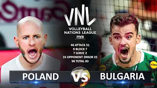 Poland vs Bulgaria  Mens VNL 2024 [upl. by Ateuqal]