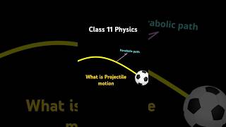 Projectile Motion Explained  Class 11 Physics  Motion in a Plane Made Simple [upl. by Erdman680]