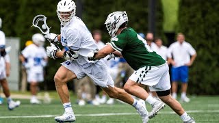 Duke vs Loyola Lacrosse Highlights  2024 College Lacrosse [upl. by Aulea]