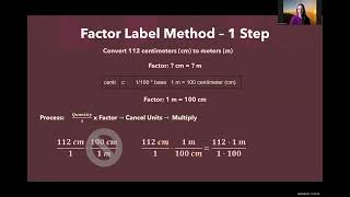 Metric Prefixes and Conversions [upl. by Edaw578]