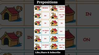 English Grammar Prepositions [upl. by Kara-Lynn]