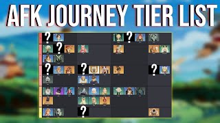 AFK Journey Tier List Review Are These ACTUALLY The Best Heroes To Use [upl. by Marthe]