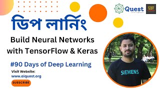 Three Powerful Ways to Build Neural Networks with TensorFlow amp Keras  90 Days of Deep Learning [upl. by Aroled216]