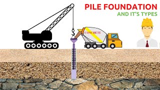 Pile Foundation and Its Types  Bridge Engineering  Lec  05 [upl. by Grevera]