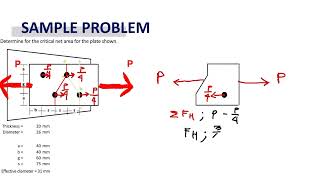 Principles of Steel Design  Tension Members Staggered Connection Sample Problem 1 Pt IV NSCP 2015 [upl. by Goldberg914]