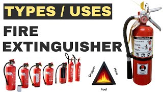 Types of Fire Extinguisher amp their Uses  Fire Class [upl. by Idell73]