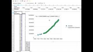 Använda Gapminderdata [upl. by Nerval]