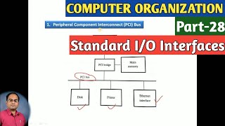 COMPUTER ORGANIZATION  Part28  Standard IO Interfaces [upl. by Walburga]