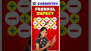 12th Chemistry Frenkel Defect Quarterly Exam Important Question quarterlyexam chemistry [upl. by Zacharia]