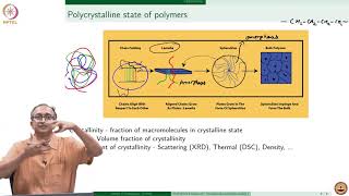 Lecture 17  Amorphous  crystalline states 1 [upl. by Christoforo]