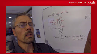 VACON® NXP Grid Converter  selecting size and specs [upl. by Anifesoj]