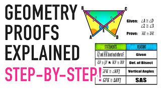 Geometry Proofs Explained Triangle Congruence [upl. by Lydie]