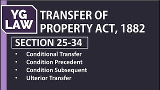 Conditional Transfer  Section 2534  YG Law [upl. by Chon]