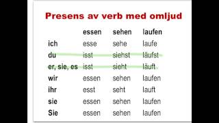 Presens av tyska verb med omljud [upl. by Kcirrag439]