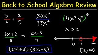 Algebra Basics The Distributive Property  Math Antics [upl. by Hamel]