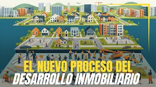 El proceso del desarrollo inmobiliario en México  Desarrollo inmobiliario en México [upl. by Eiuqcaj]